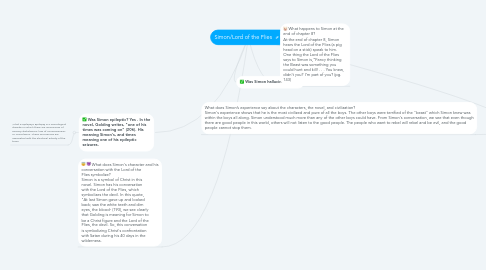 Mind Map: Simon/Lord of the Flies