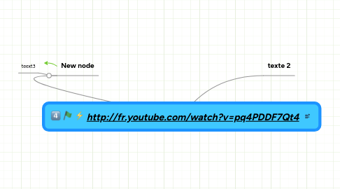 Mind Map: http://fr.youtube.com/watch?v=pq4PDDF7Qt4