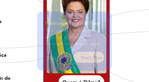 Mind Map: Dilma Vana Rousseff