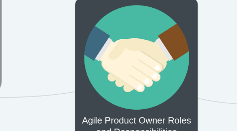 Mind Map: Agile Product Owner Roles and Responsibilities
