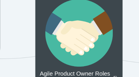 Mind Map: Agile Product Owner Roles and Responsibilities