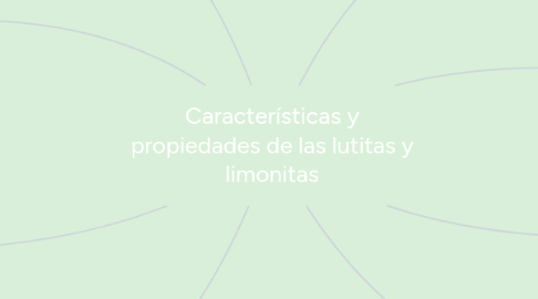 Mind Map: Características y propiedades de las lutitas y limonitas