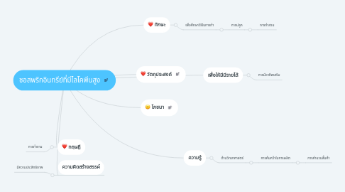 Mind Map: ซอสพริกอินทรีย์ที่มีไลโคพีนสูง