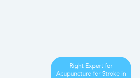 Mind Map: Right Expert for Acupuncture for Stroke in Morristown