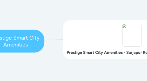 Mind Map: Prestige Smart City Amenities