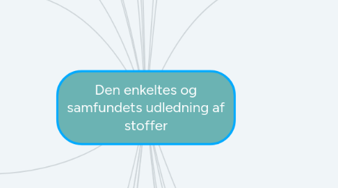 Mind Map: Den enkeltes og samfundets udledning af stoffer