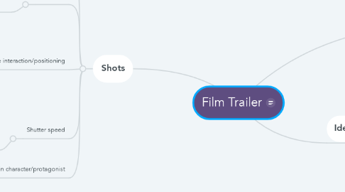 Mind Map: Film Trailer