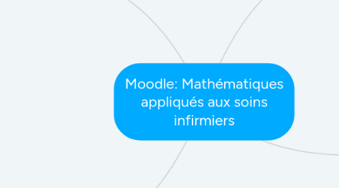 Mind Map: Moodle: Mathématiques appliqués aux soins infirmiers