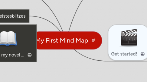 Mind Map: My First Mind Map