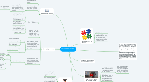 Mind Map: ASD: A Greater Focus on a Universal Ideal