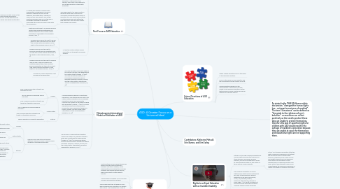 Mind Map: ASD: A Greater Focus on a Universal Ideal