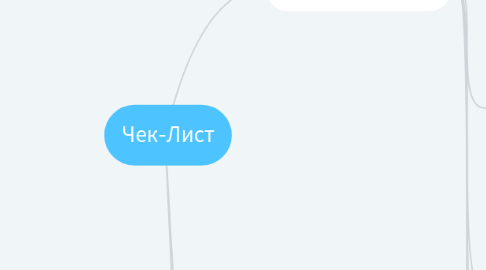 Mind Map: Чек-Лист