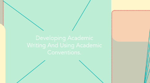 Mind Map: Developing Academic Writing And Using Academic Conventions.