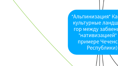 Mind Map: "Альпинизация" Кавказа: культурные ландшафты гор между забвением и "нативизацией" (на примере Чеченской Республики)