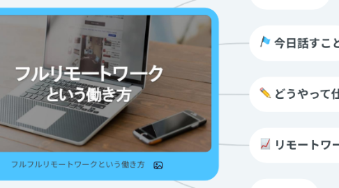 Mind Map: フルフルリモートワークという働き方