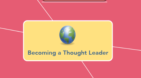 Mind Map: Becoming a Thought Leader