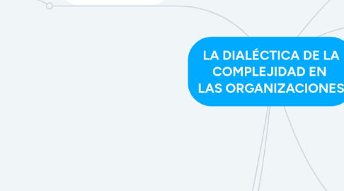 Mind Map: LA DIALÉCTICA DE LA COMPLEJIDAD EN LAS ORGANIZACIONES