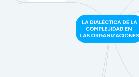 Mind Map: LA DIALÉCTICA DE LA COMPLEJIDAD EN  LAS ORGANIZACIONES