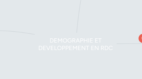 Mind Map: DEMOGRAPHIE ET DEVELOPPEMENT EN RDC