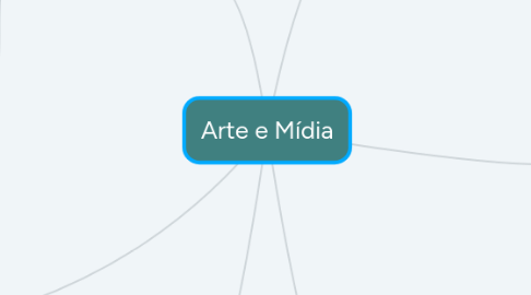 Mind Map: Arte e Mídia