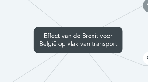 Mind Map: Effect van de Brexit voor België op vlak van transport