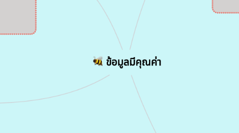 Mind Map: ข้อมูลมีคุณค่า