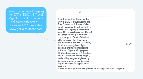 Mind Map: Travel Technology Company for OTA's, DMC's & Travel Agents.  travel technology solutions with over 50+ clients and 190+ suppliers. www.genxesolutions.com