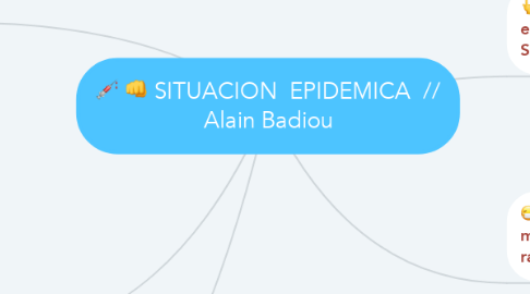 Mind Map: SITUACION  EPIDEMICA  // Alain Badiou