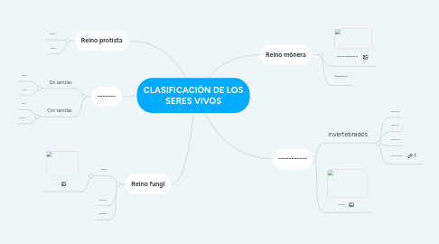 Mind Map: CLASIFICACIÓN DE LOS SERES VIVOS