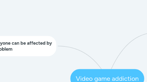 Mind Map: Chí Phèo