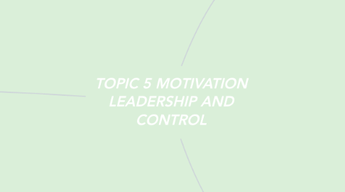 Mind Map: TOPIC 5 MOTIVATION LEADERSHIP AND CONTROL