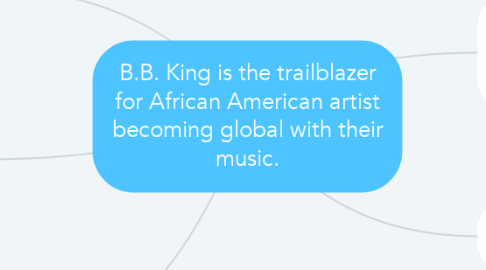 Mind Map: B.B. King is the trailblazer for African American artist becoming global with their music.
