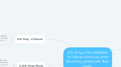 Mind Map: B.B. King is the trailblazer for African American artist becoming global with their music.