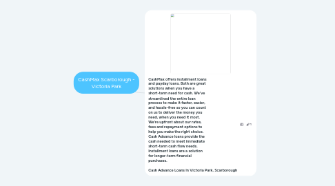 Mind Map: CashMax Scarborough - Victoria Park