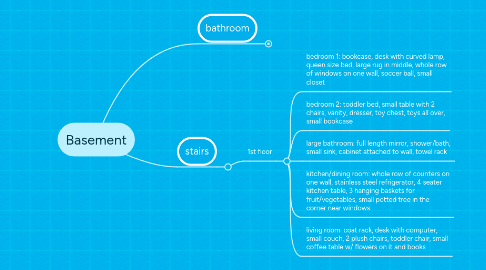 Mind Map: Basement