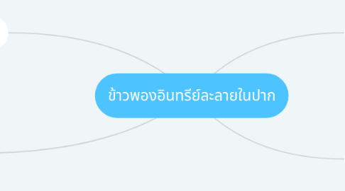 Mind Map: ข้าวพองอินทรีย์ละลายในปาก