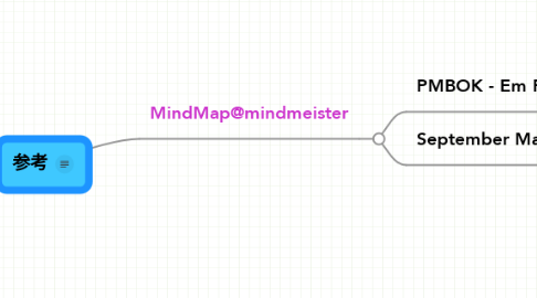 Mind Map: 参考