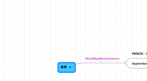 Mind Map: 参考