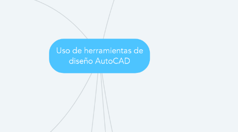 Mind Map: Uso de herramientas de diseño AutoCAD