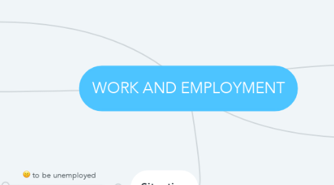Mind Map: WORK AND EMPLOYMENT