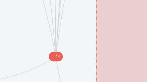 Mind Map: บทที่ 4