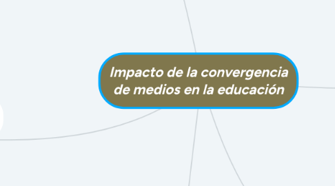 Mind Map: Impacto de la convergencia de medios en la educación