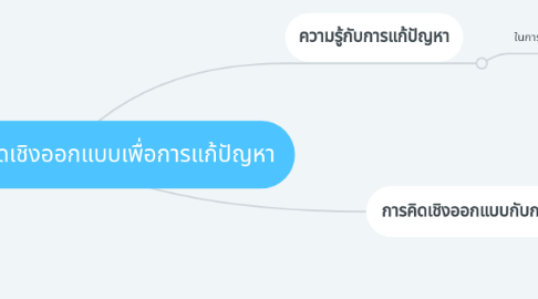 Mind Map: ความรู้และการคิดเชิงออกแบบเพื่อการแก้ปัญหา