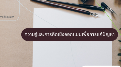 Mind Map: ความรู้และการคิดเชิงออกเเบบเพื่อการเเก้ปัญหา