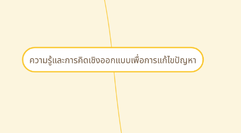 Mind Map: ความรู้และการคิดเชิงออกแบบเพื่อการแก้ไขปัญหา