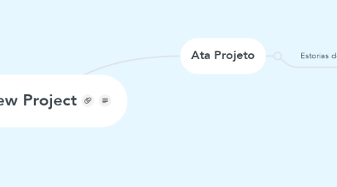 Mind Map: New Project
