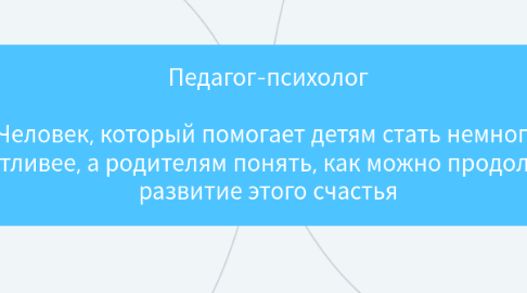 Mind Map: Педагог-психолог Человек, который помогает детям стать немного счастливее, а родителям понять, как можно продолжить развитие этого счастья