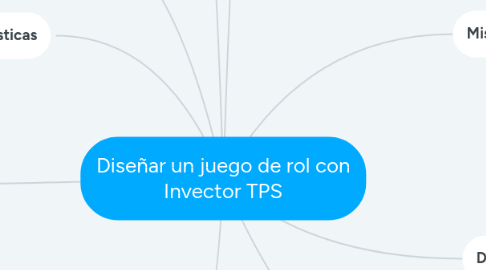 Mind Map: Diseñar un juego de rol con Invector TPS