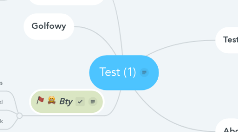 Mind Map: Test (1)