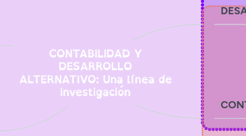 Mind Map: CONTABILIDAD Y DESARROLLO ALTERNATIVO: Una línea de investigación